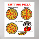 Search for pizza posters Motivational