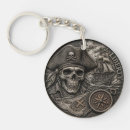 Search for coin collector key rings Vintage