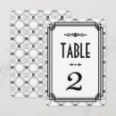 Search for craft wedding invitations White