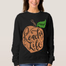 Search for peachy sayings Trendy
