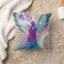 Search for guardian angel gifts Celestial