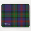 Search for logan mouse mats Plaid