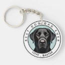 Search for day pet key rings Dad