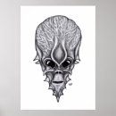Search for faces posters Science