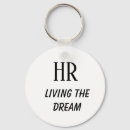 Search for resource key rings Manager
