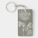 Search for relief key rings Floral