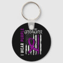 Search for goddaughter key rings Awareness