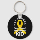 Search for wrong key rings Picked