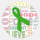 Search for concussion Traumatic brain injury