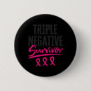 Search for negative badges Cancer