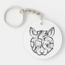 Search for chinese rat key rings Animal