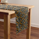 Search for celtic table runners Abstract