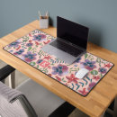 Search for violet floral mouse mats Girly