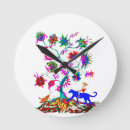 Search for tree of life clocks Botanical