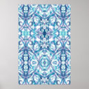 Search for flora posters Decorative