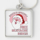 Search for offensive key rings Humor