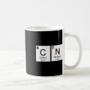 Search for social science mugs Social media meme 67