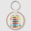 Search for kayak key rings Paddling