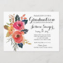 Search for bright floral invitations Boho