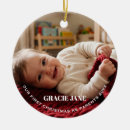 Search for first as parents christmas tree decorations Modern