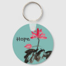 Search for floral love key rings Watercolor