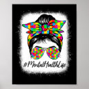 Search for bipolar support posters Awareness
