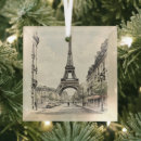 Search for eiffel christmas tree decorations Europe