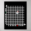 Search for funny math posters Best xmas deals