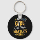 Search for college girl key rings Science