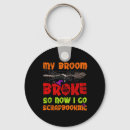 Search for scrapbook key rings Dark