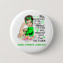 Search for kabuki Kabuki syndrome awareness