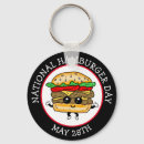 Search for hamburger key rings Cheeseburger