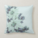 Search for blue and white christmas cushions Poinsettia