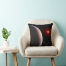 Search for dwarf cushions Astronomy