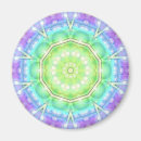 Search for psychedelics magnets Design