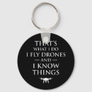 Search for do key rings Humor