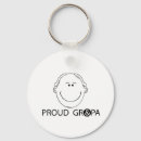 Search for thanks dad key rings Xmas