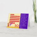 Search for 50th mom birthday cards Friend