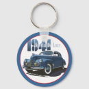 Search for deluxe key rings Car