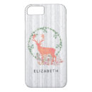 Search for rustic deer iphone cases Buck