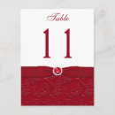 Search for ruby red postcards White