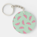 Search for mint green key rings Cute