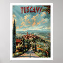 Search for vintage tuscany posters Illustration