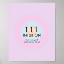 Search for intuition posters Spiritual