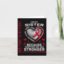 Search for kidney disease awareness cards Leukaemia cancer awareness