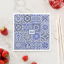 Search for delft blue placemats Dutch
