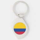 Search for colombia key rings Flag of colombia