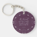 Search for literature key rings Bookish