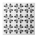 Search for black star design tiles Pattern