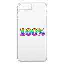 Search for hundreds iphone cases Funny
